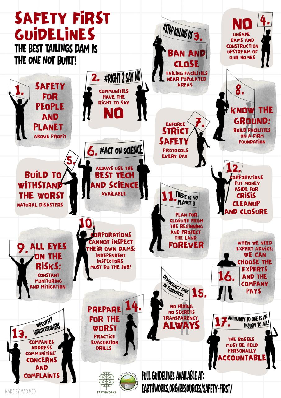 Safety First Guidelines for Mine&nbsp;Tailings
